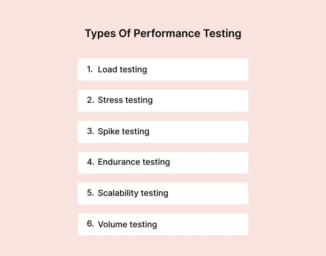 performance-testing-types