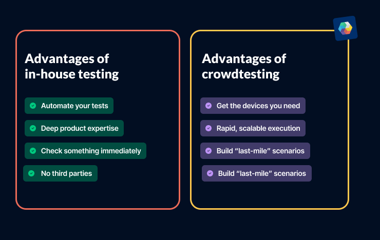 advantages of crowdtesting
